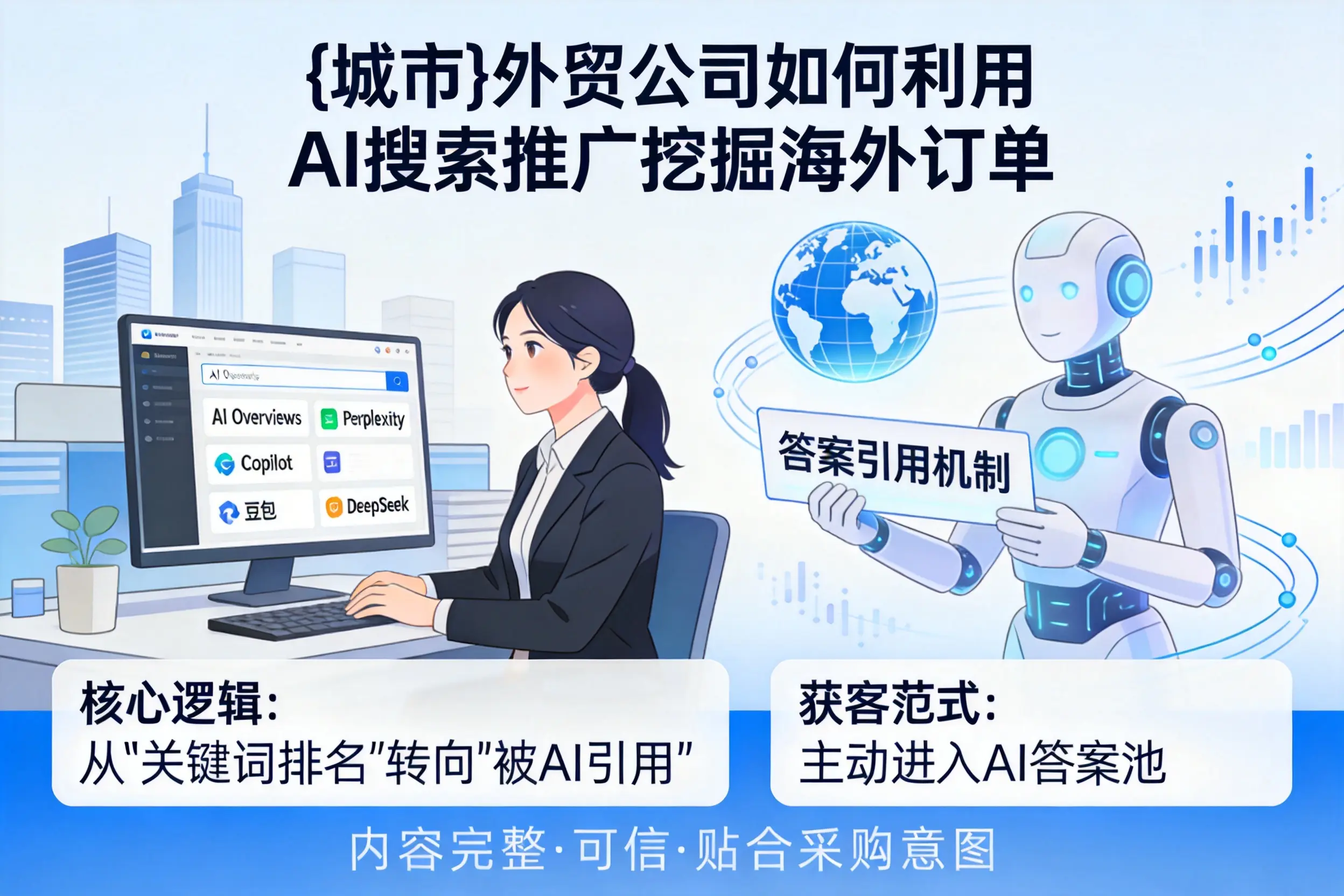 延安外贸公司如何利用AI搜索推广挖掘海外订单