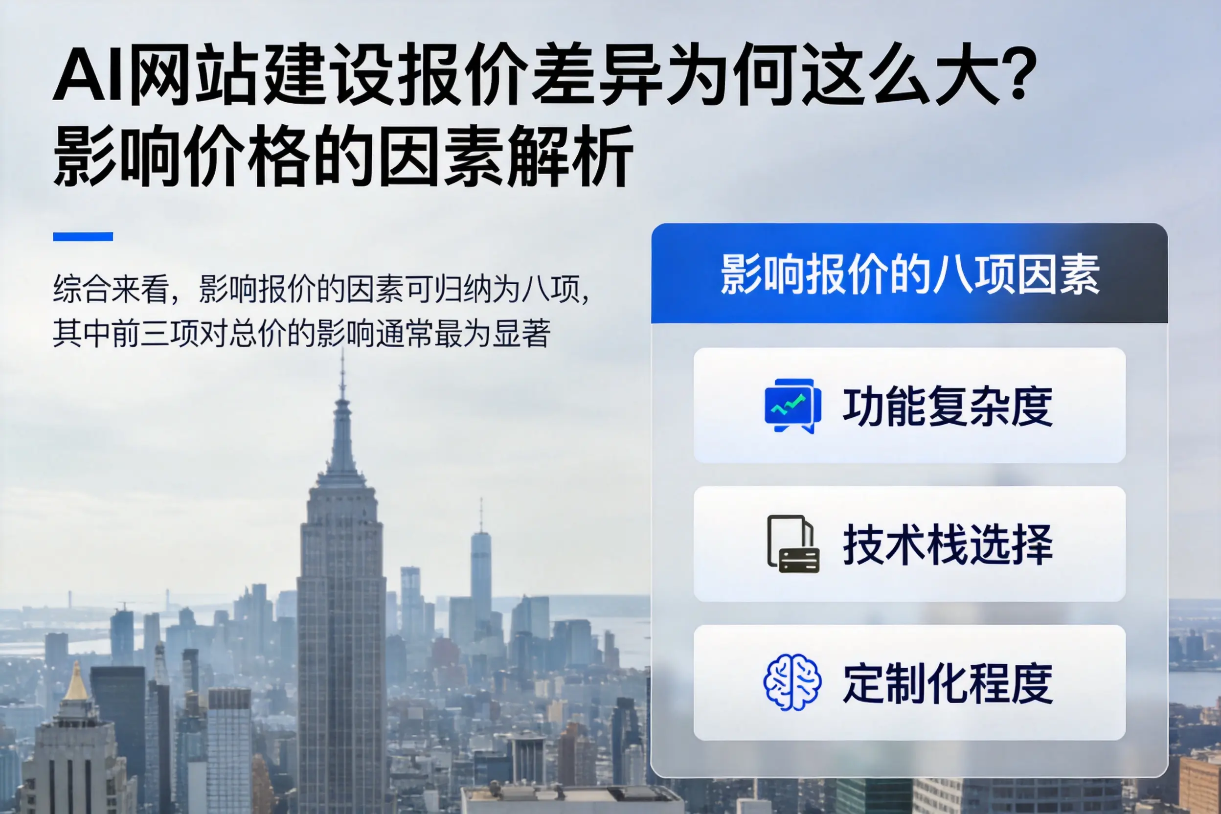延安AI网站建设报价差异为何这么大?影响价格的因素解析