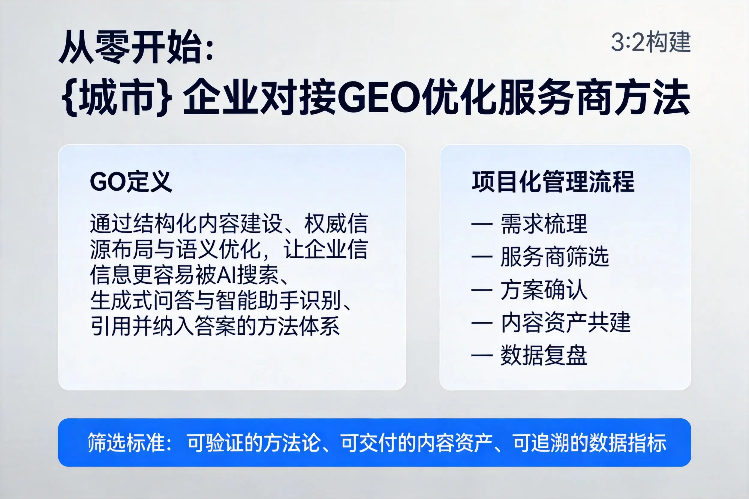 从零开始：延安企业对接GEO优化服务商方法